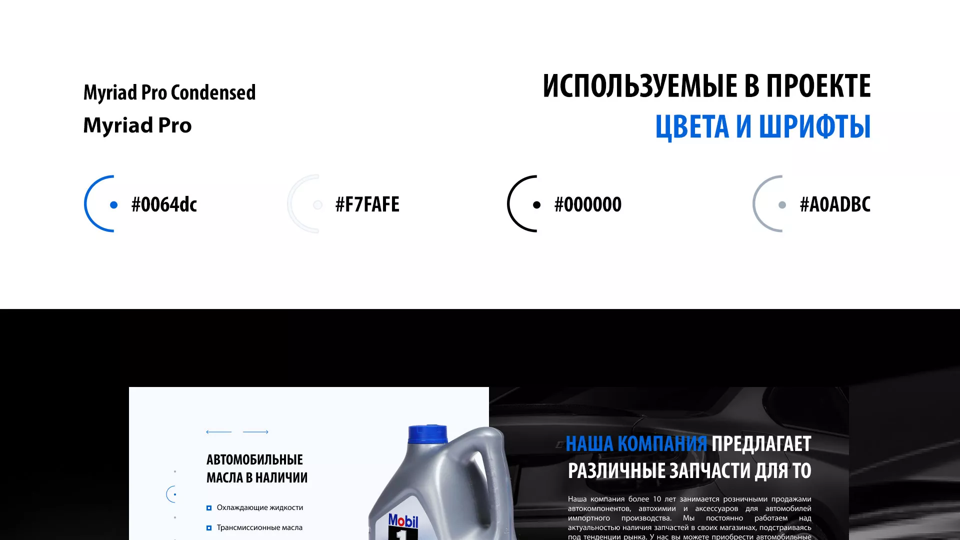 Разработка сайта магазина автозапчастей «М7» в Киржаче
