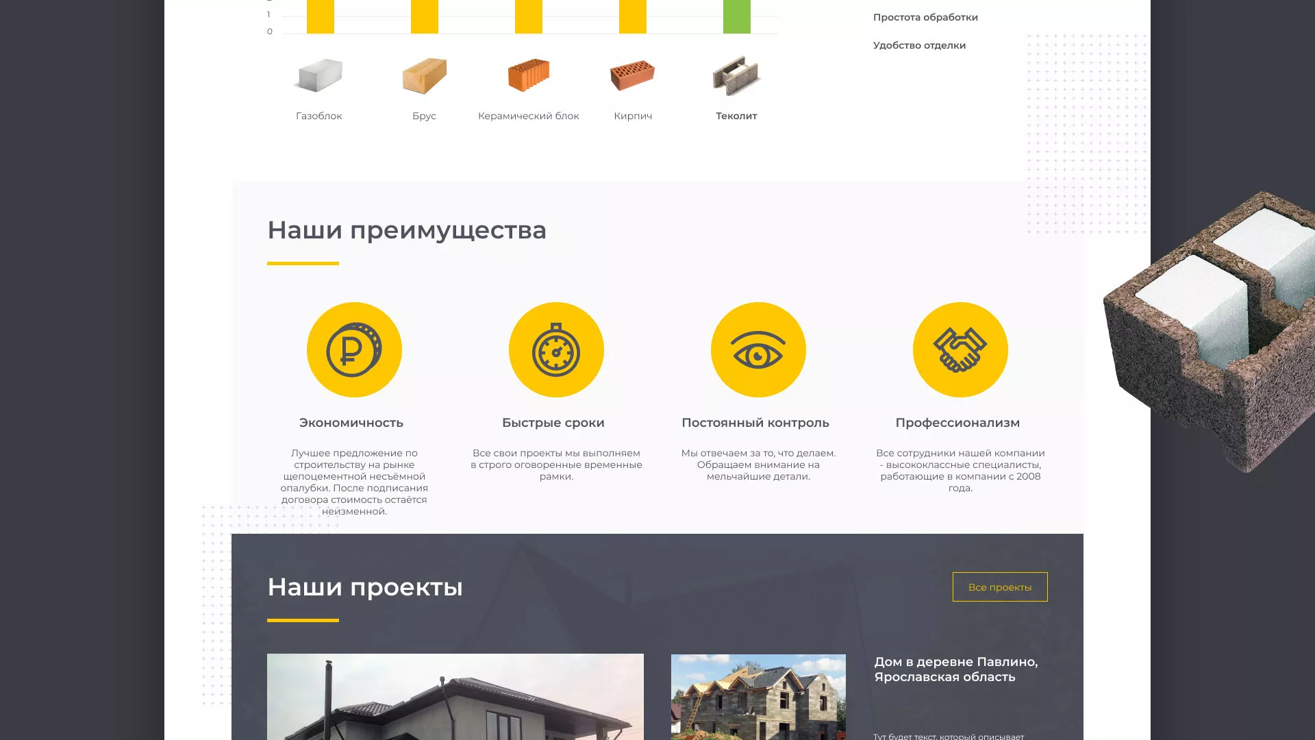 Создание сайта для строительной компании «ЭКОДОМ» в Киржаче