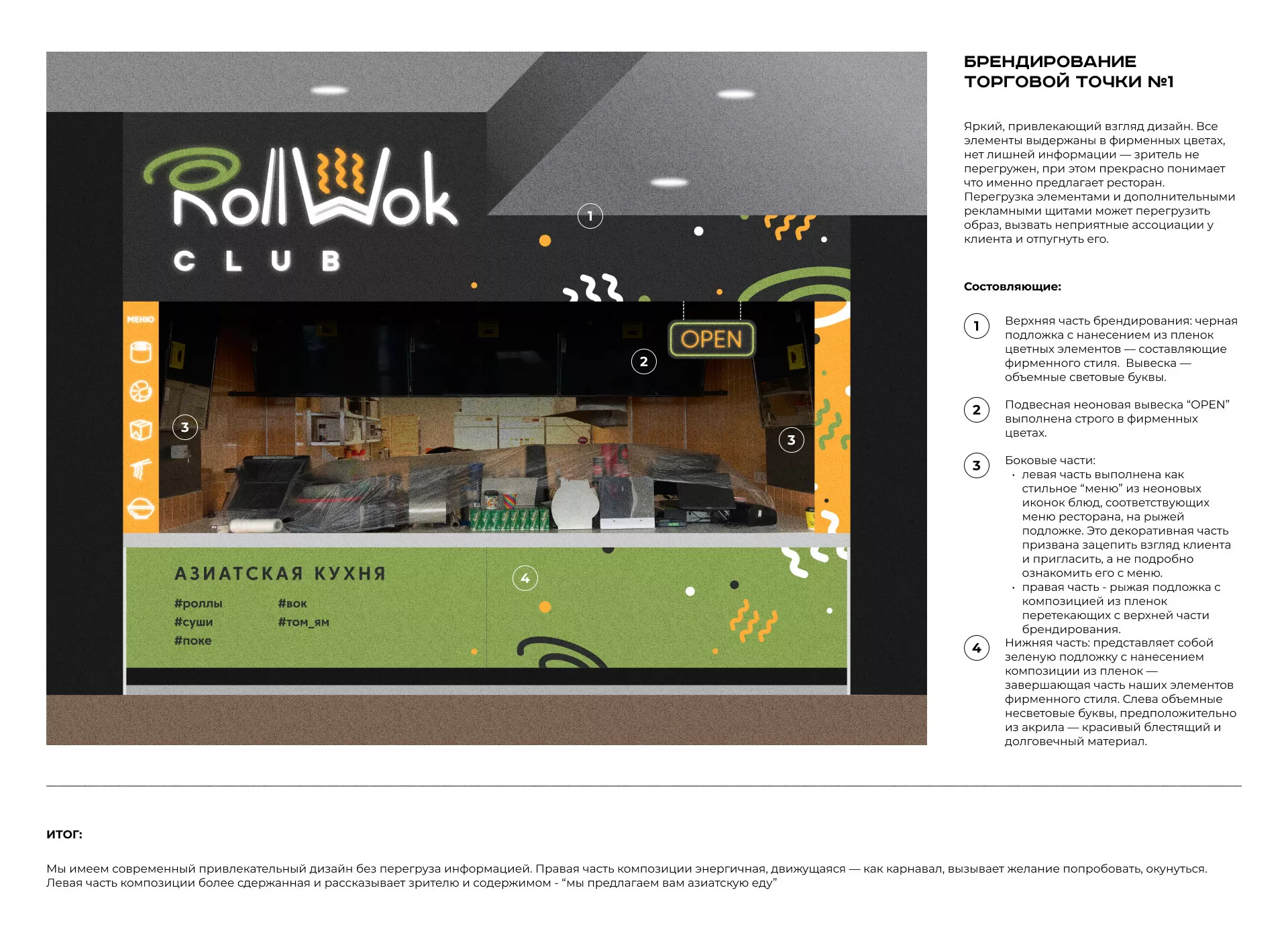 Брендирование торговых точек суши-бара «Roll Wok Club» в Киржаче