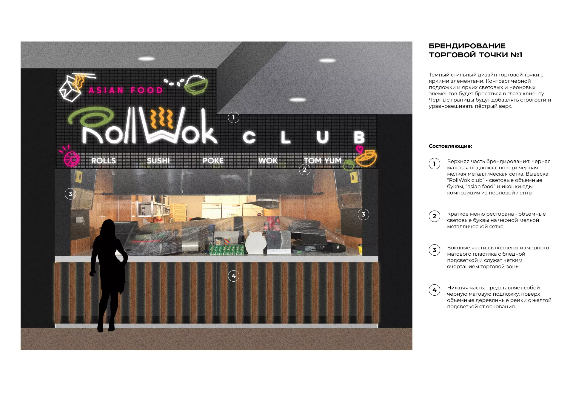 Брендирование торговых точек суши-бара «Roll Wok Club» в Киржаче